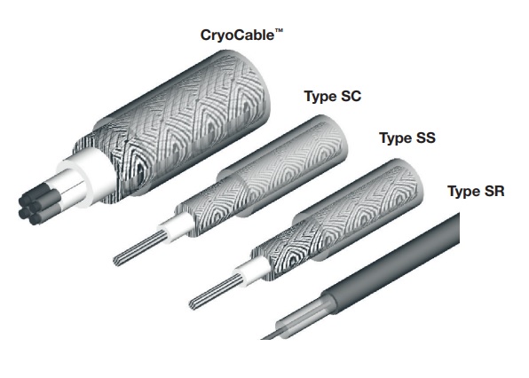 低温用 同軸ケーブル