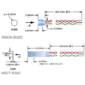 極低温用ホール素子　HGCA-3020 / HGCT-3020