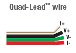 リボン線（クワッドリードクライオワイヤ）　QL-32/QL-36　
